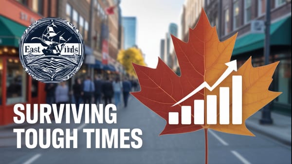 Economic Uncertainty? Here's What Business Owners Must Do